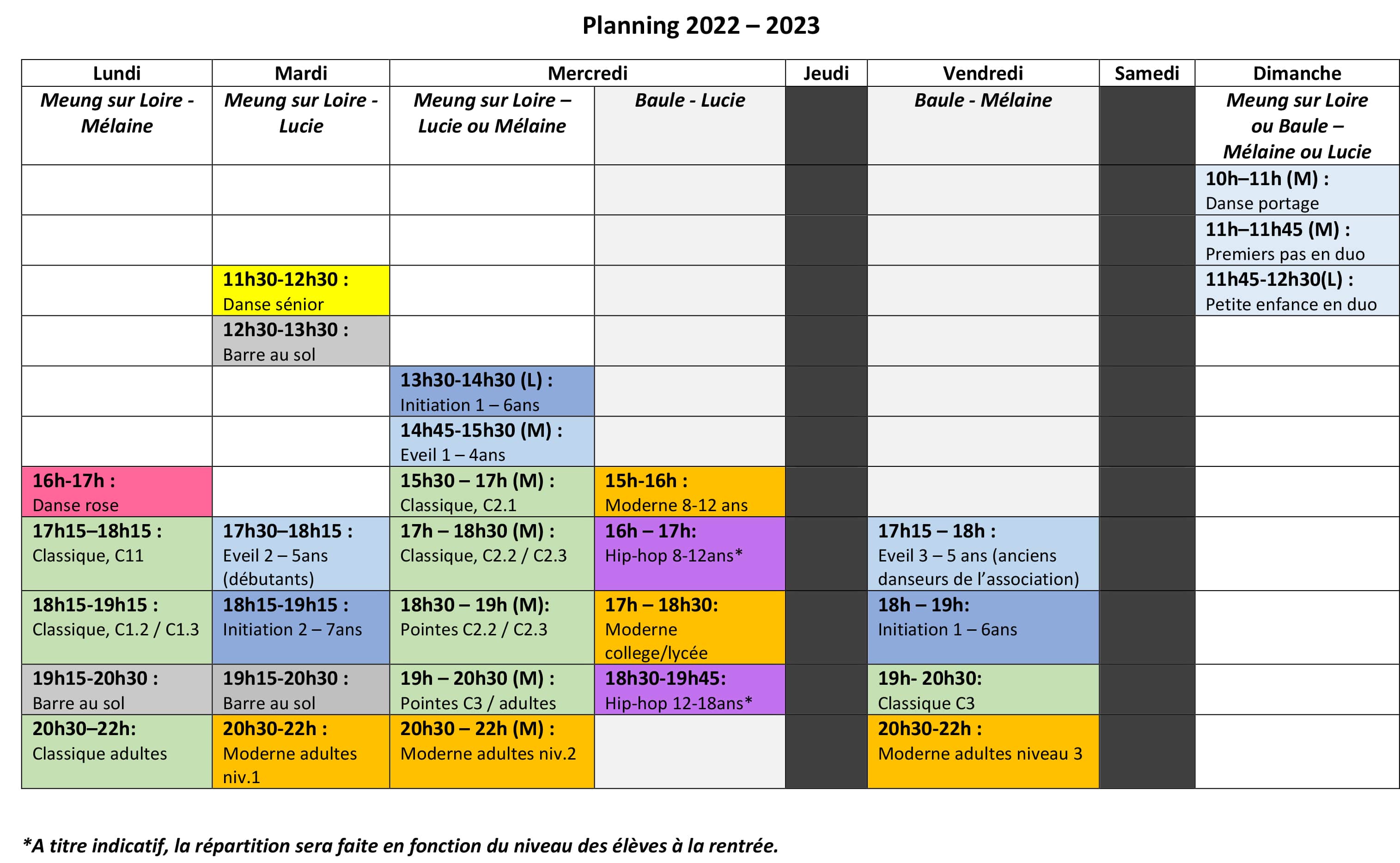 Planning 2022 min